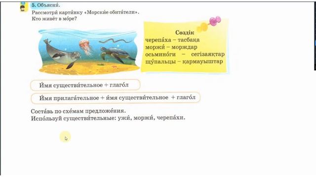 Русский язык 2 класс 30 урок. Водные обитатели родного края смотреть онлайн