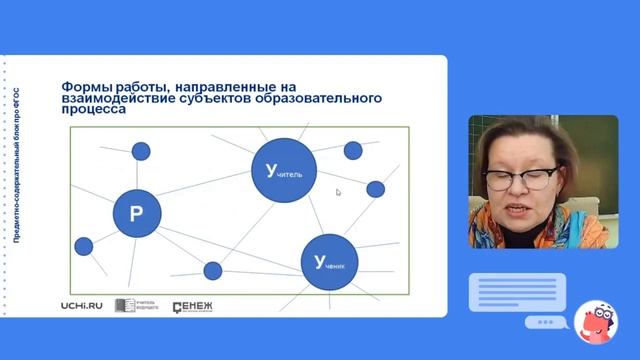 Моделирование учебных ситуаций с родителями смотреть онлайн