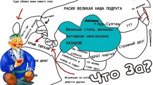 Очень странные КАРТЫ МИРА которые ты обязан увидеть #24