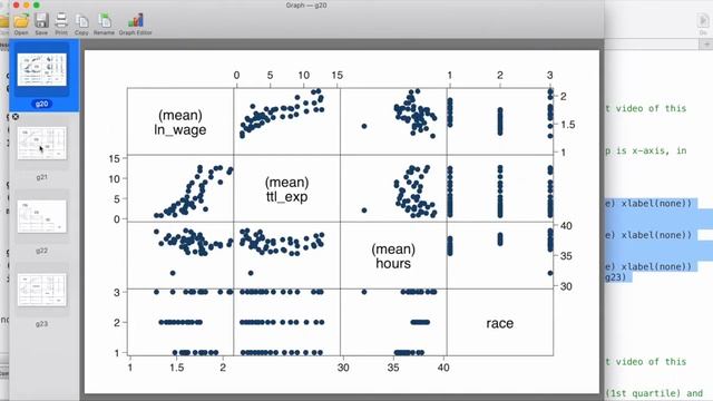 Graphs in STATA: Scatter Plot Matrix смотреть онлайн