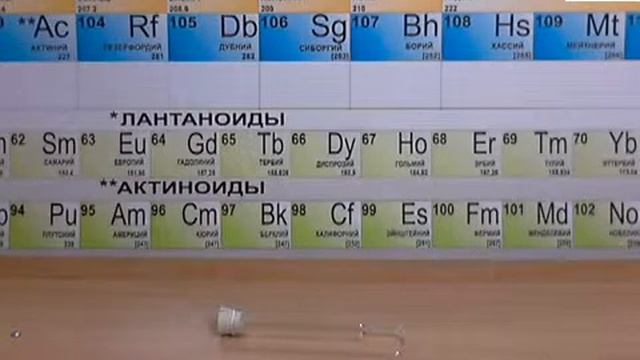 Видео обзор - прибор для демонстрации всасывания воды смотреть онлайн