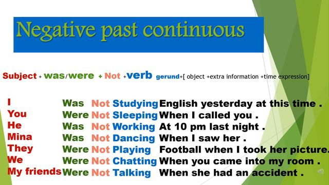 Past continuous 🖼🖼 смотреть онлайн