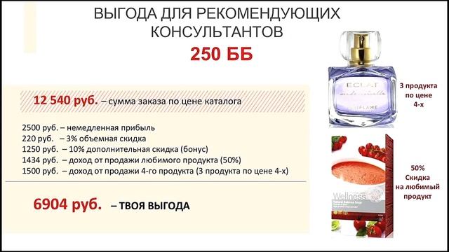 БМВ от 17.04 Спикер Заря Ирина + растущие лидеры. смотреть онлайн