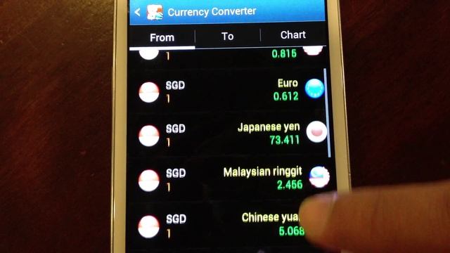 Android App: Easy Global Currency Converter (Money Exchange) смотреть онлайн