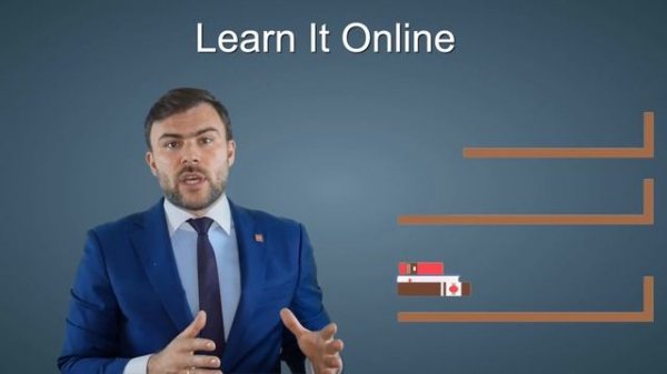 ACCA Financial Management FM Финансовый менеджмент на русском