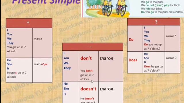 3 класс/ smiles 3 module 3 lesson 4/ Time/ days of the week/ Present simple смотреть онлайн
