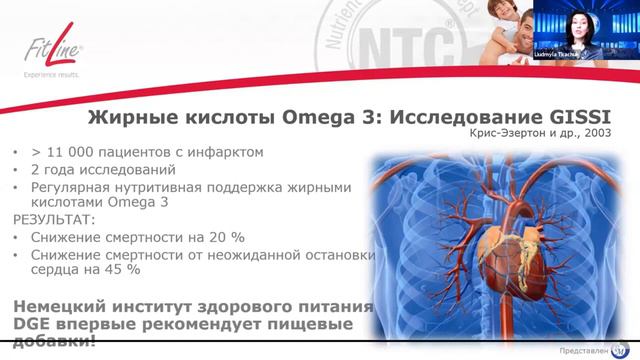Omega 3 и Q 10  FitLine . В чем разница?