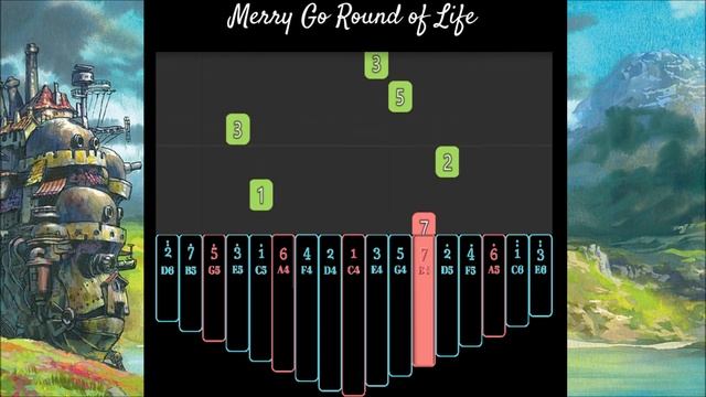 【EASY Kalimba Tutorial】 Merry Go Round of Life from "Howl's Moving Castle" смотреть онлайн