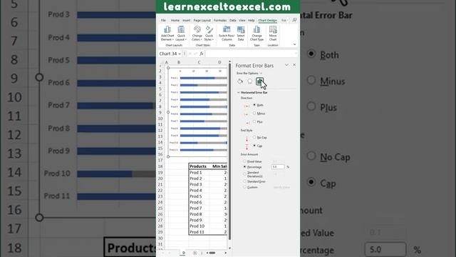 How to make Dot Plot Chart or Dumbbell chart or DNA chart in Excel - Actual vs Target Chart in Exce смотреть онлайн