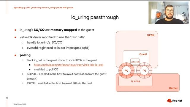[2020] Speeding Up VM’s I/O Sharing Host's io_uring Queues With Guests by Stefano Garzarella смотреть онлайн