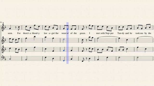 The Wearing of the Green - Recorder Quartet смотреть онлайн