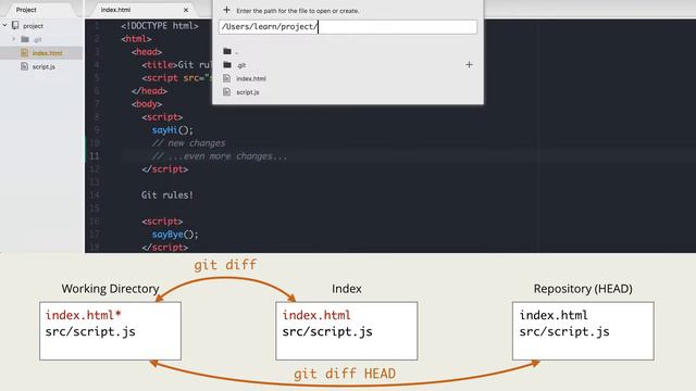 6.1 Git – Просмотр – Сравнение коммитов, веток и не только git diff смотреть онлайн