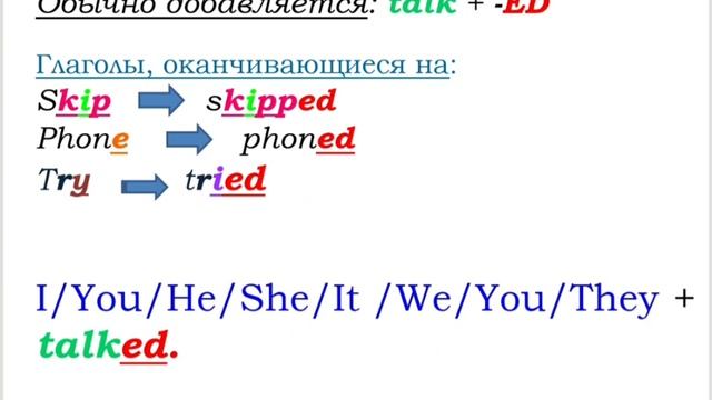 Past Simple (Прошлое Простое Время) смотреть онлайн