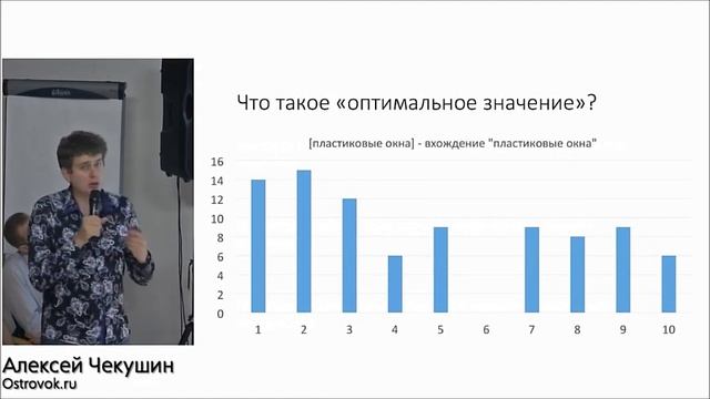 Практические аспекты кластеризации и текстового анализа. Алексей Чекушин