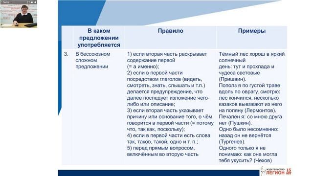 Задание 3 на ОГЭ по русскому языку: пунктуационный анализ смотреть онлайн