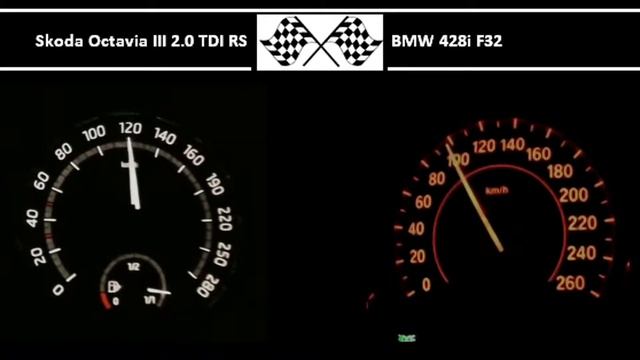 Skoda Octavia III 2.0 TDI RS VS. BMW 428i F32 - Acceleration 0-100km/h смотреть онлайн