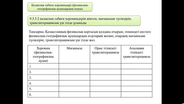 География_9 сынып_3 токсан смотреть онлайн