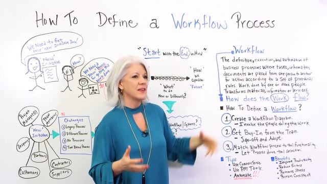 How to Define a Workflow Process - Project Management Training смотреть онлайн