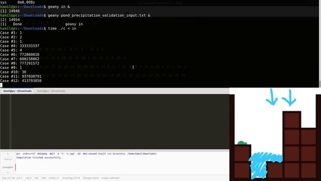 Facebook Hacker Cup 2020 Finals смотреть онлайн