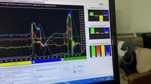 Мистубиси dingo 1.5 gdi троит, плохой запуск, не набирает обороты.