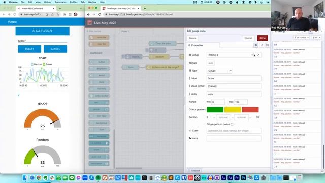 Getting Started with Node RED Dashboard смотреть онлайн