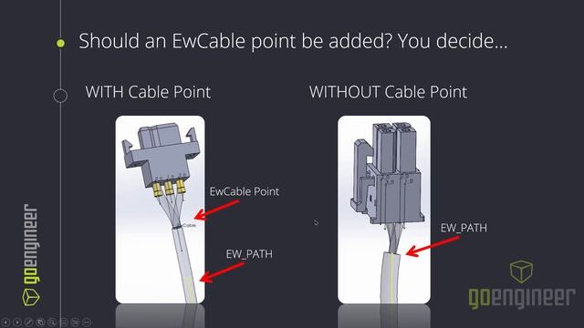 SOLIDWORKS Electrical 3D: Harness Assembly Basics - Webinar смотреть онлайн
