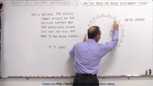 Physics - E&M: Ch 35.1 Coulumb's Law Explained (4 of 28) Touching the Inside of a Charged Sphere? смотреть онлайн