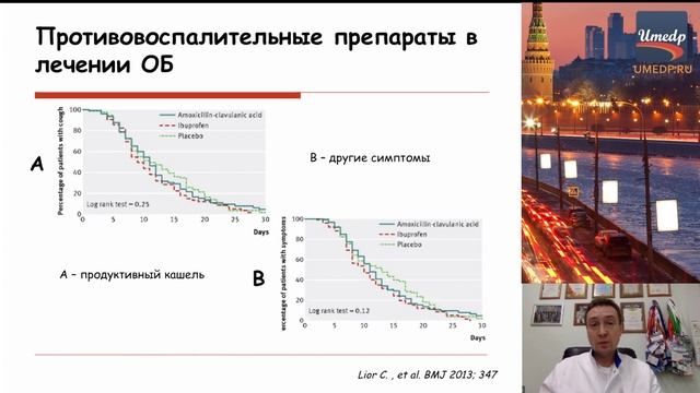 Острый бронхит: проблемы и решения