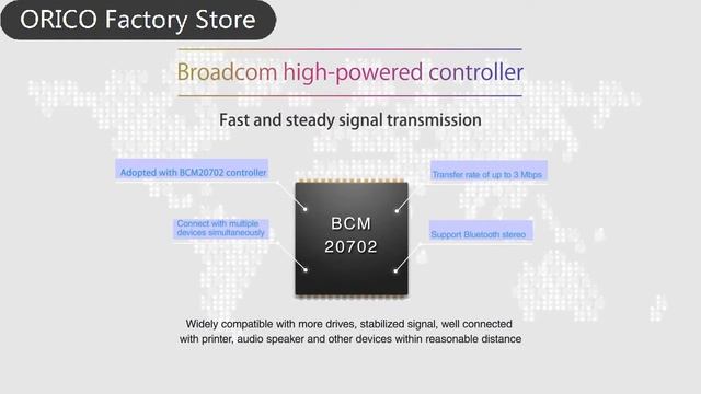 ORICO BTA-408 Bluetooth Adapter New Mini USB Bluetooth 4.0 Adapter For Windows