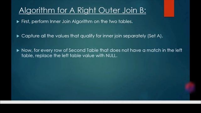 JOINS in SQL Made Easy (Step by Step Tutorial with Algorithm Walkthrough)!! смотреть онлайн