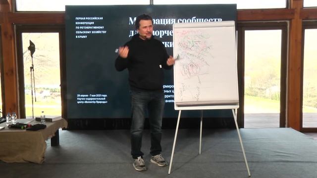 Типы мировоззрений и модерация смотреть онлайн