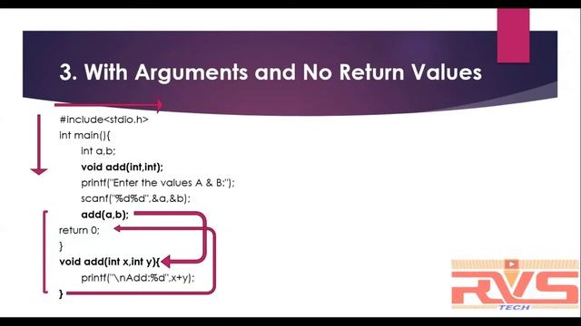 Programming in C Basic Tamil Tutorial 25 With Args & No Return RVS Tech смотреть онлайн