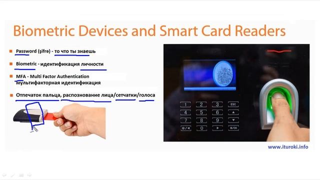 Компьютерные уроки/Helpdesk/Comp TIA A+/IT Essentials Урок 14 (Периферийные устройства)