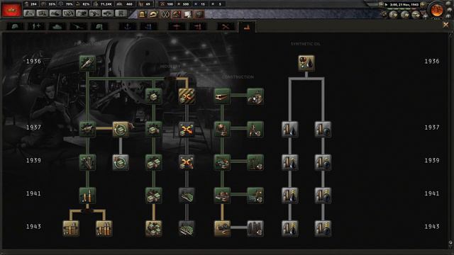 Hearts of Iron 4 - Kaiserreich: Confederacion Peru-Boliviana #10 "El Comunismo en el Mundo Musulman смотреть онлайн