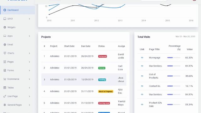 Aniloan - Responsive Bootstrap Template | Themeforest Templates смотреть онлайн