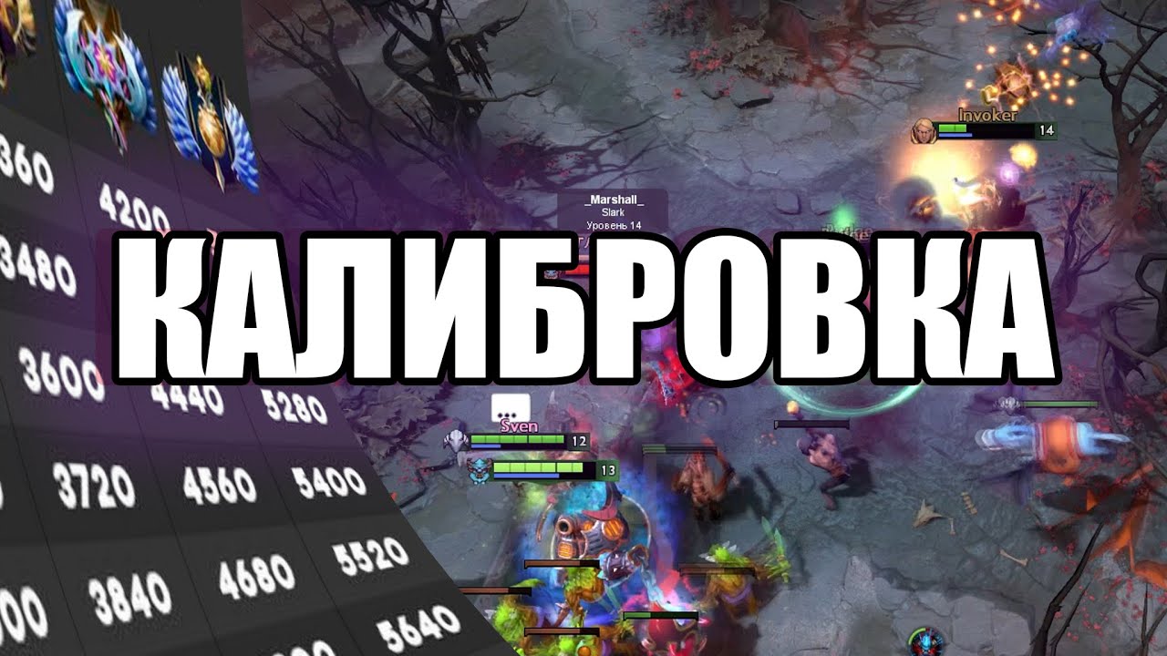 #Dota2 | #Калибровка #ММР | #SashaSpray