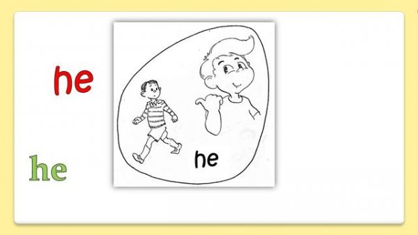 Rainbow English 2 класс. Pronouns. Местоимения.