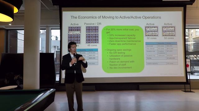 ScaleArc Global-VP: Architecting for Active/Active Operations to Maximize Uptime & Capacity смотреть онлайн