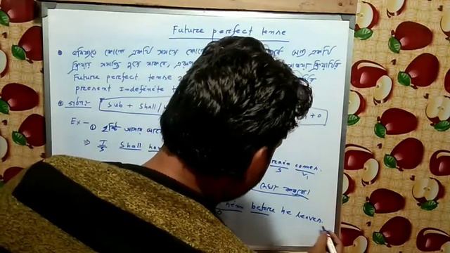 FUTURE PERFECT TENSE IN ENGLISH GRAMMAR AND IT'S DEFINITION , STRUCTURE AND EXAMPLES. смотреть онлайн