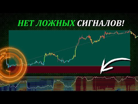 Этот новый индикатор обладает безумной точностью_ Полная торговая стратегия! смотреть онлайн