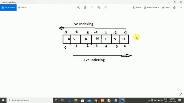 Slicing and Indexing of python in Hindi | range and Type Casting in python | Important Topics | смотреть онлайн