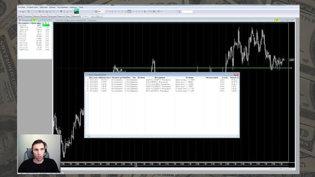 ОСТОРОЖНО АЛЕРТЫ!!! Как сбросить с себя кандалы постоянного мониторинга графиков?! смотреть онлайн
