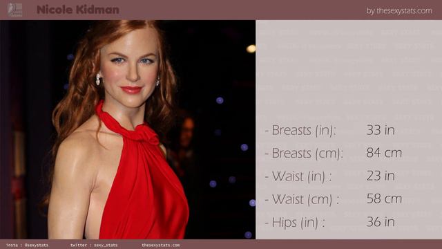 Nicole Kidman mensurations and measurements (boobs, height, weight and more) with sexy pictures смотреть онлайн
