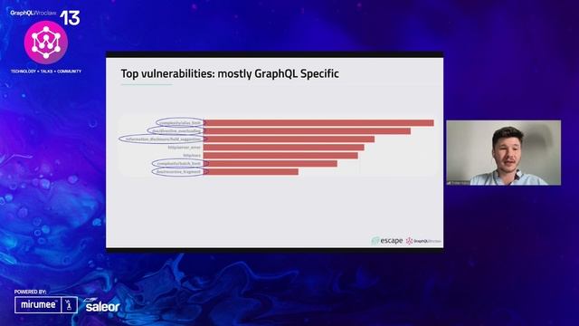 GraphQL Security Vulnerabilities in the wild | Tristan Kalos | GraphQL Wroclaw Meetup #13 смотреть онлайн