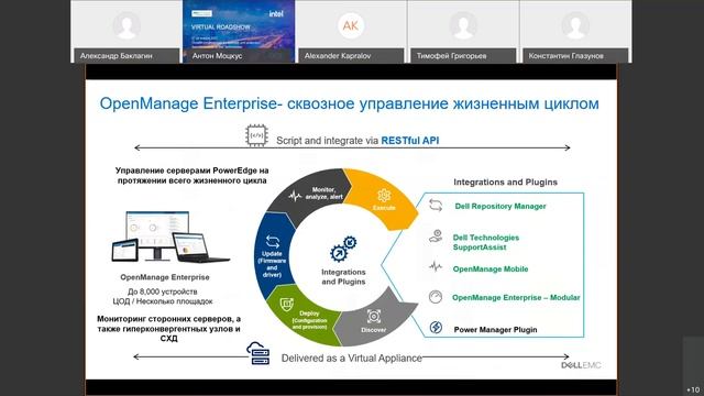 Серверы Dell Technologies - в чем секрет успеха. Примеры реализации проектов смотреть онлайн