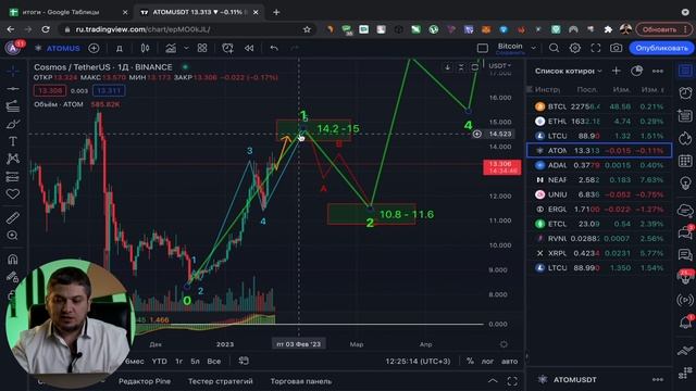 Litecoin 150$ в Июне❗️| ТехАнализ: BTC | ETH | LTC | ATOM | ADA | NEAR | UNI | ERG | ETC | RVN смотреть онлайн