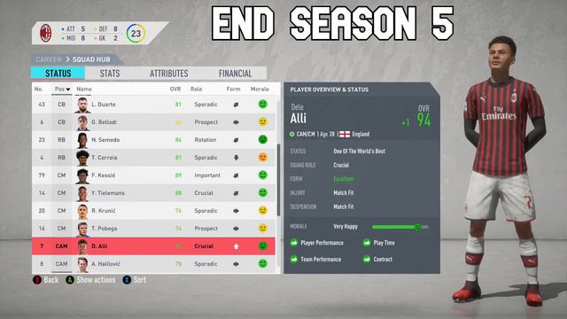 Dele Alli Dynamic Potential Test! FIFA 20 Career Mode смотреть онлайн