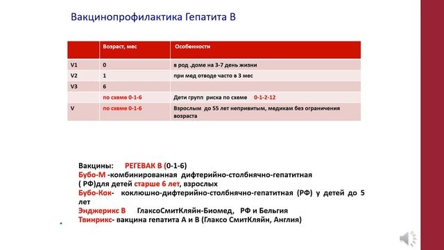 Специфическая профилактика заболеваний у детей и подростков смотреть онлайн