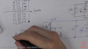 27.4. Инвертирующий усилитель