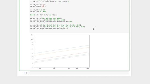 Plotting with Matplotlib смотреть онлайн